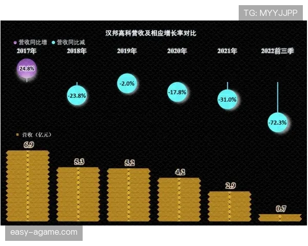 瓦伦西亚俱乐部运营危机持续加剧，赛季走势及稳定性面临考验