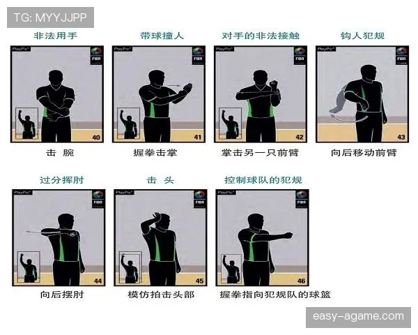 篮球规则解析：何为打手犯规？明确判罚依据与常见场景