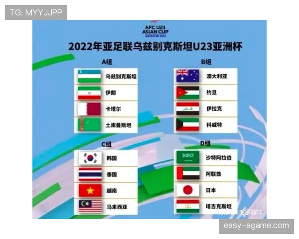 2026世界杯资格决定条件解析 2026世界杯资格决定条件解析