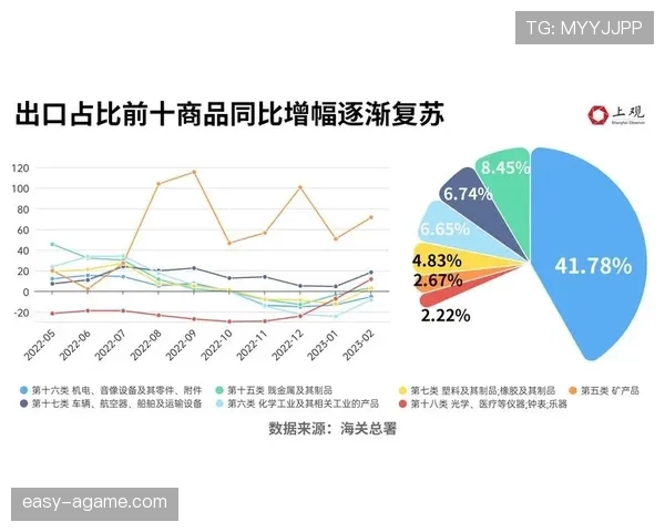 莱奥比赛数据波动明显的关键原因解析